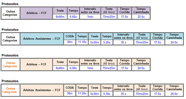 indices_2